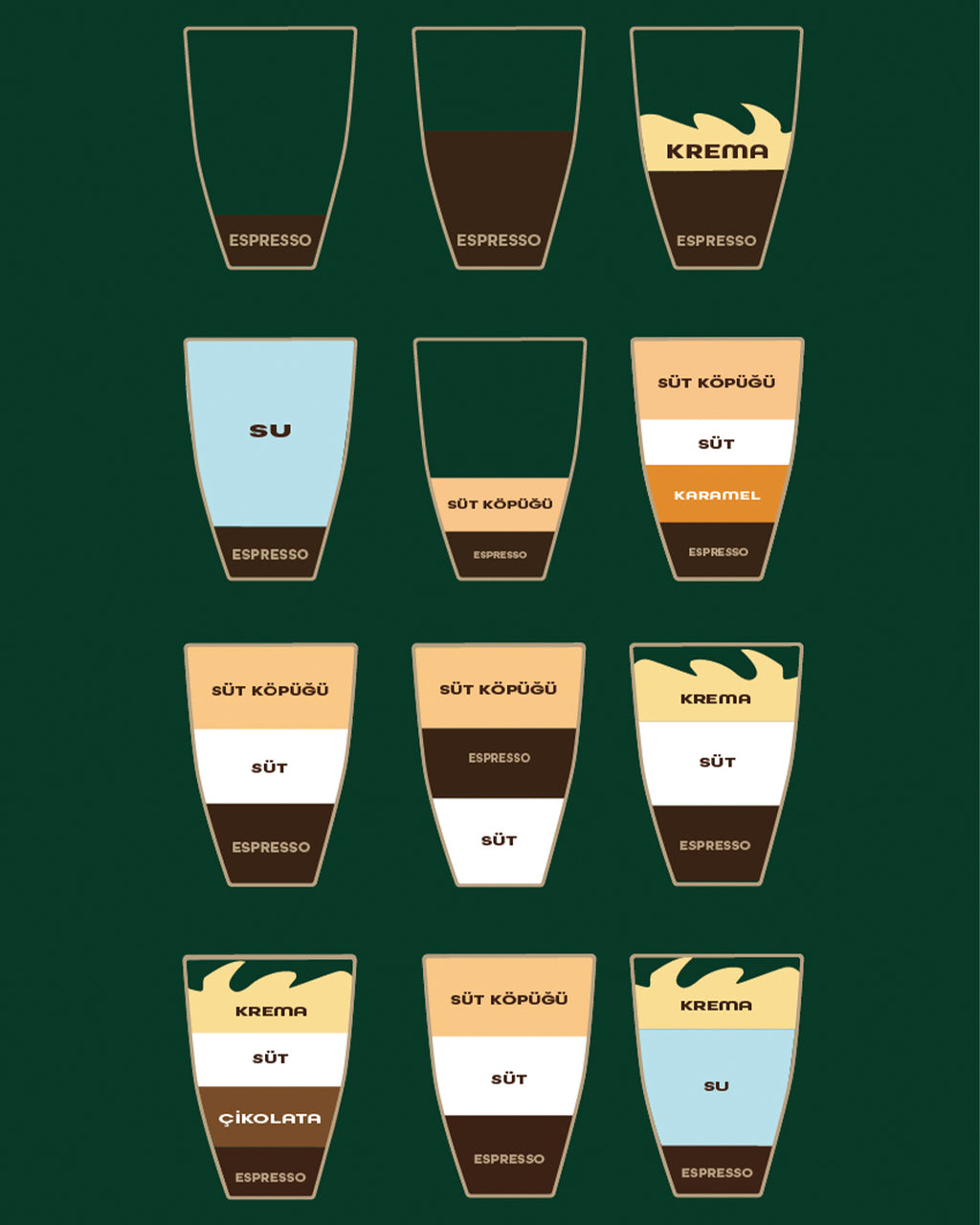 Kahve Köşesi Tablo Çerçevesiz